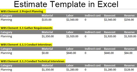how to calculate estimate in excel