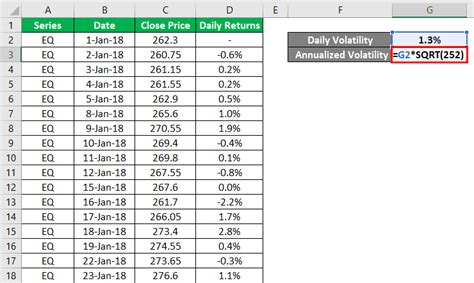 how to calculate exchange rate volatility in excel