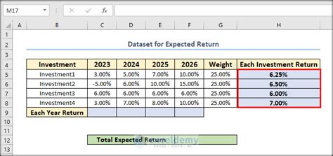 how to calculate expected annual return in excel