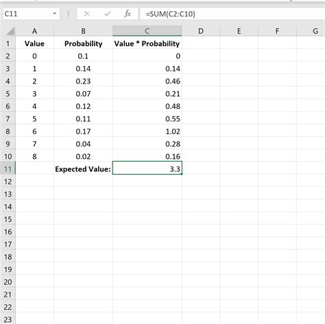 how to calculate expected in excel