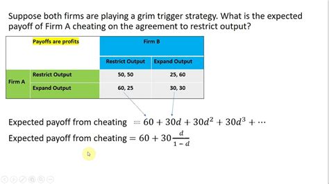 how to calculate expected payoff game theory