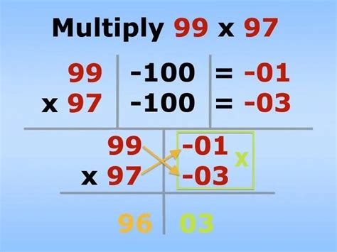 how to calculate fast in mind in maths