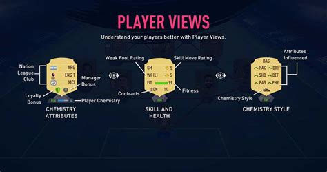 how to calculate fifa overall rating