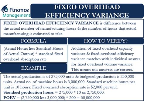 how to calculate fixed overhead efficiency variance