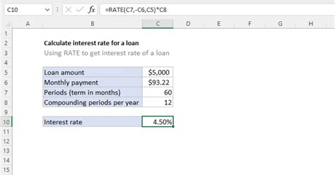 how to calculate floating interest rate in excel