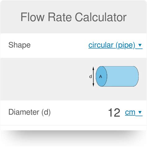 how to calculate flow rate calculator