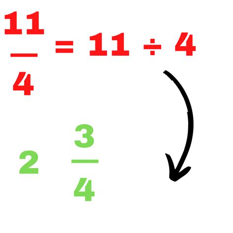 how to calculate fractions with whole numbers