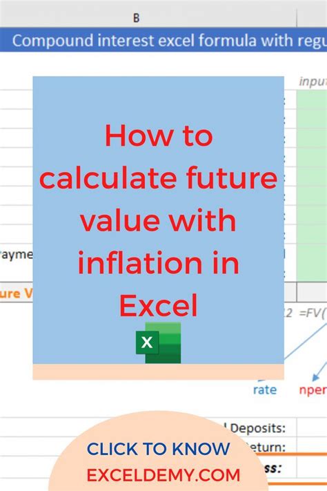 how to calculate future cost with inflation in excel