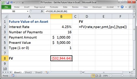 how to calculate future value in excel example
