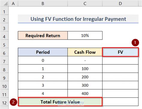 how to calculate future value in excel with different payments
