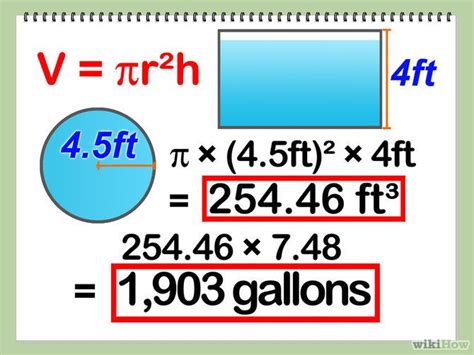 How to Calculate Gallons in a Pool: A Detailed Guide for Pool Owners