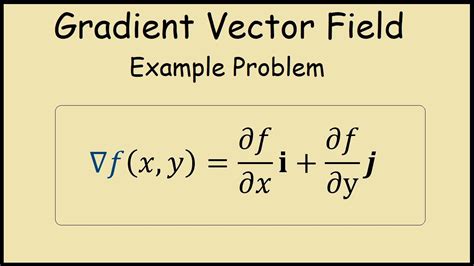 how to calculate gradient of a vector field