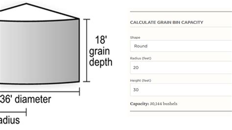 How To Calculate Grain Bin Volume
