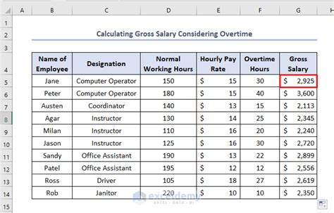 how to calculate gross pay using excel