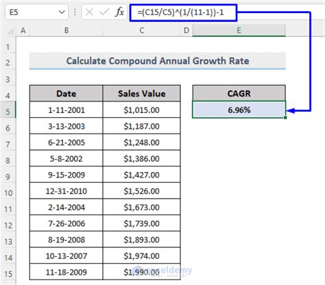 how to calculate growth excel