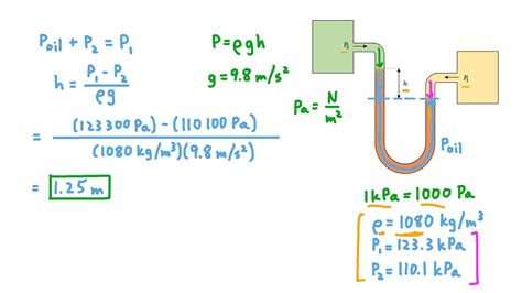How To Calculate Height Difference In A Manometer