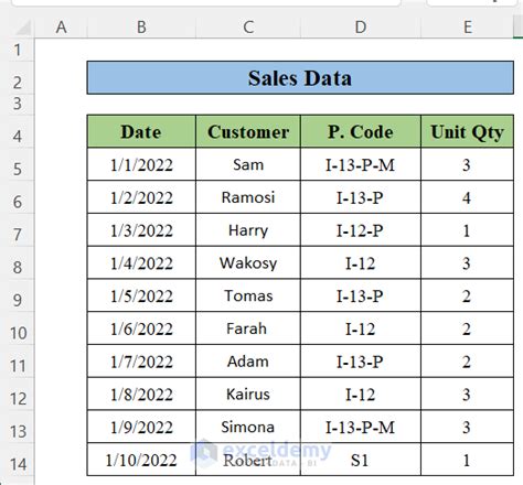 how to calculate highest sales in excel