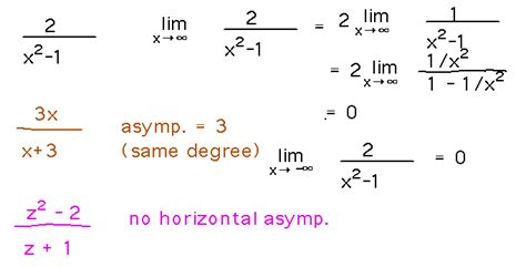 how to calculate horizontal asymptote using limits