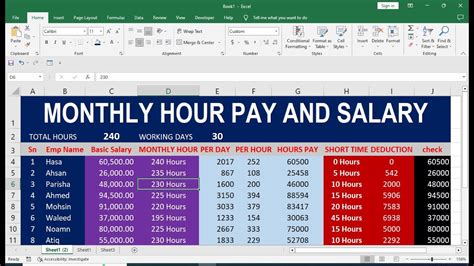 how to calculate hourly salary in excel