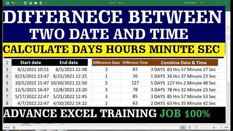 how to calculate hours from two dates in excel