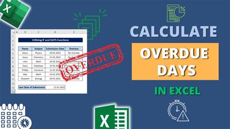 how to calculate how many days overdue in excel