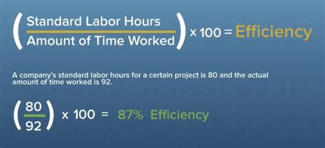 how to calculate how much more efficient something is