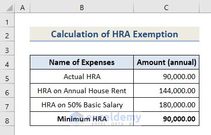 how to calculate hra on basic salary in excel formula