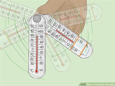 How To Calculate Humidity In A Room