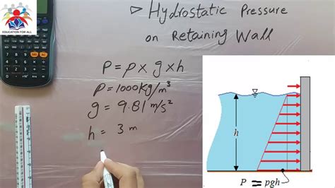 How To Calculate Hydrostatic Pressure In A Pipe