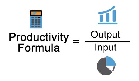 how to calculate increase in efficiency