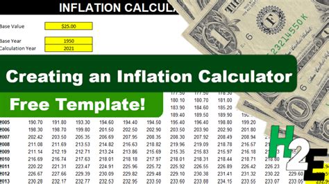 how to calculate inflation adjustment in excel