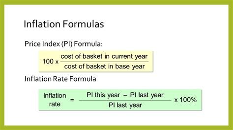 how to calculate inflation over multiple years