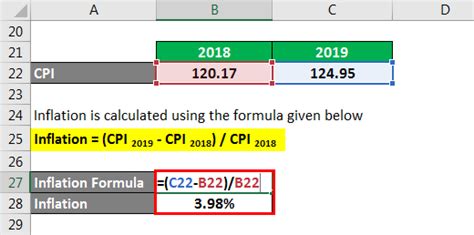 how to calculate inflation rate using excel