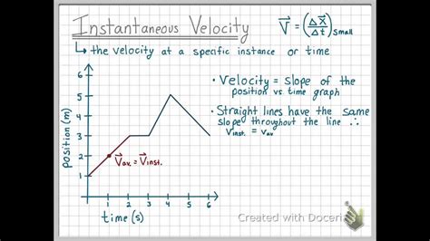 how to calculate instantaneous velocity from a distance time graph
