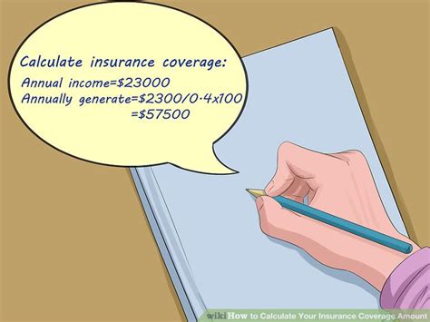 how to calculate insurance coverage