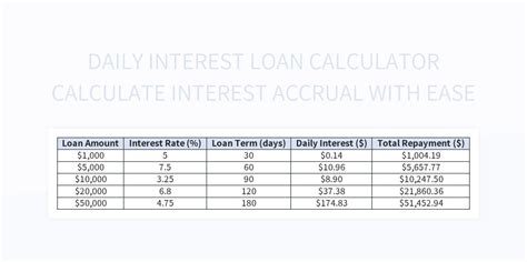 how to calculate interest accrual in excel
