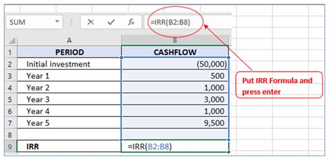 how to calculate internal rate of return using excel