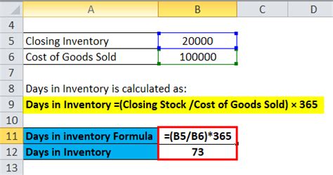 how to calculate inventory days in excel