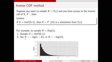 how to calculate inverse cdf