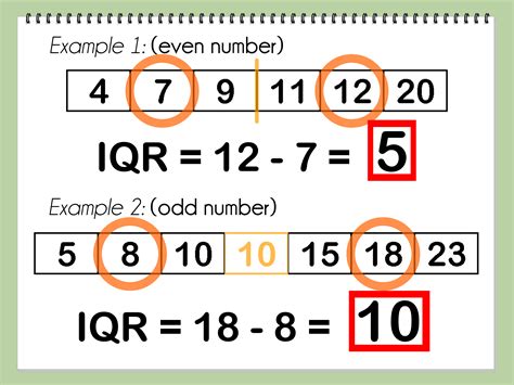 how to calculate iqr in maths