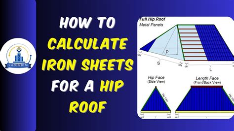 How To Calculate Iron Sheets