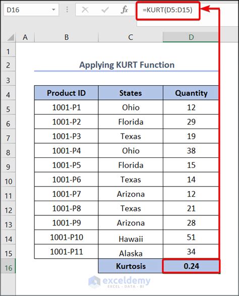 how to calculate kurtosis in ms excel