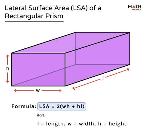 how to calculate lateral surface area of a rectangular prism