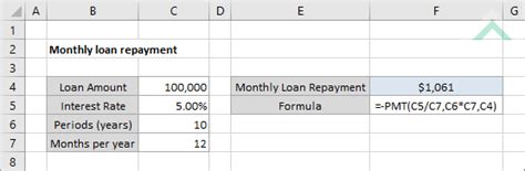 how to calculate loan repayments in excel