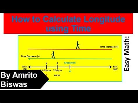 how to calculate longitude using time