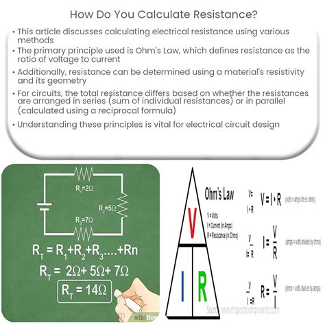 How To Calculate Loop Resistance