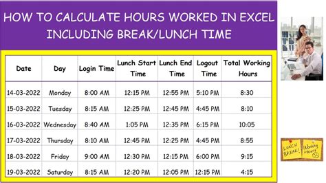how to calculate lunch breaks in excel