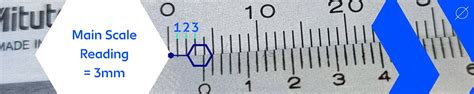 How To Calculate Main Scale Reading
