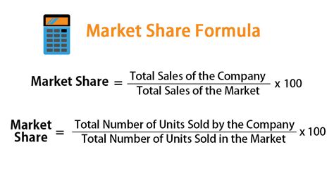 How to Find the Market Share of a Company? Super Heuristics