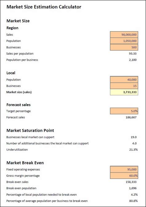 how to calculate market size in excel
